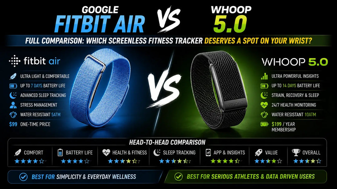 Google Fitbit Air vs Whoop 5.0 Full Comparison: Which Screenless Fitness Tracker Deserves a Spot on Your Wrist?