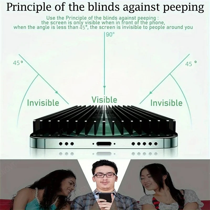 Privacy Tempered Glass + Camera Lens Protector - The Pixel Store
