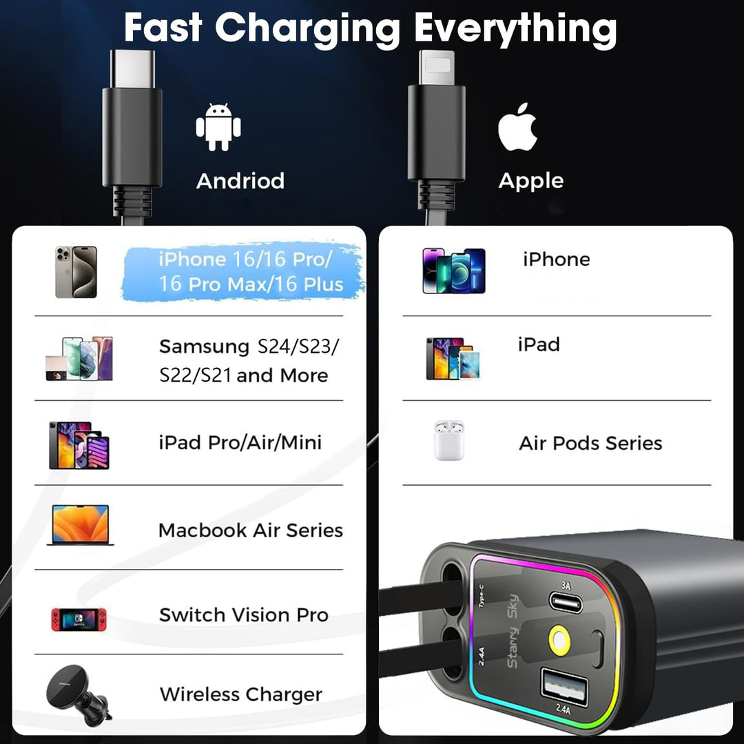 5 in 1 Retractable Car Charger - The Pixel Store
